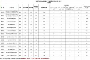 18新利最新截图4